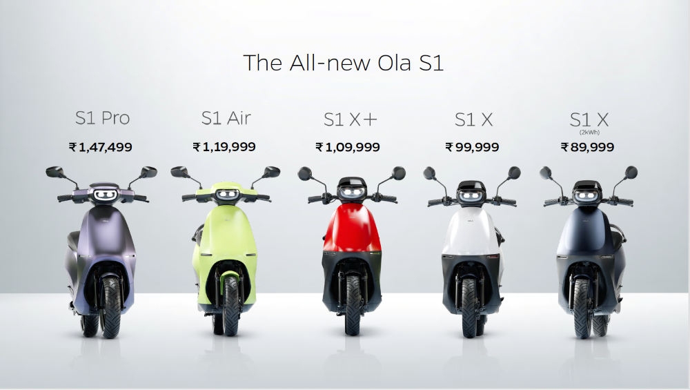 Ola-Electric-expanded-its-scooter-portfolio-to-five-scooters