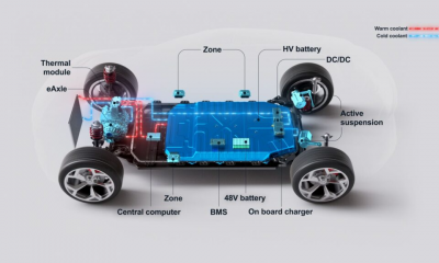 Marelli_Intelligent-Energy-Management_Thermal-flows_1-1024x576