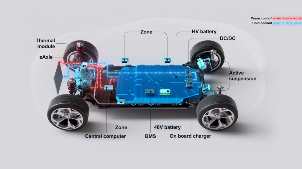 Marelli_Intelligent-Energy-Management_Thermal-flows_1-1024x576