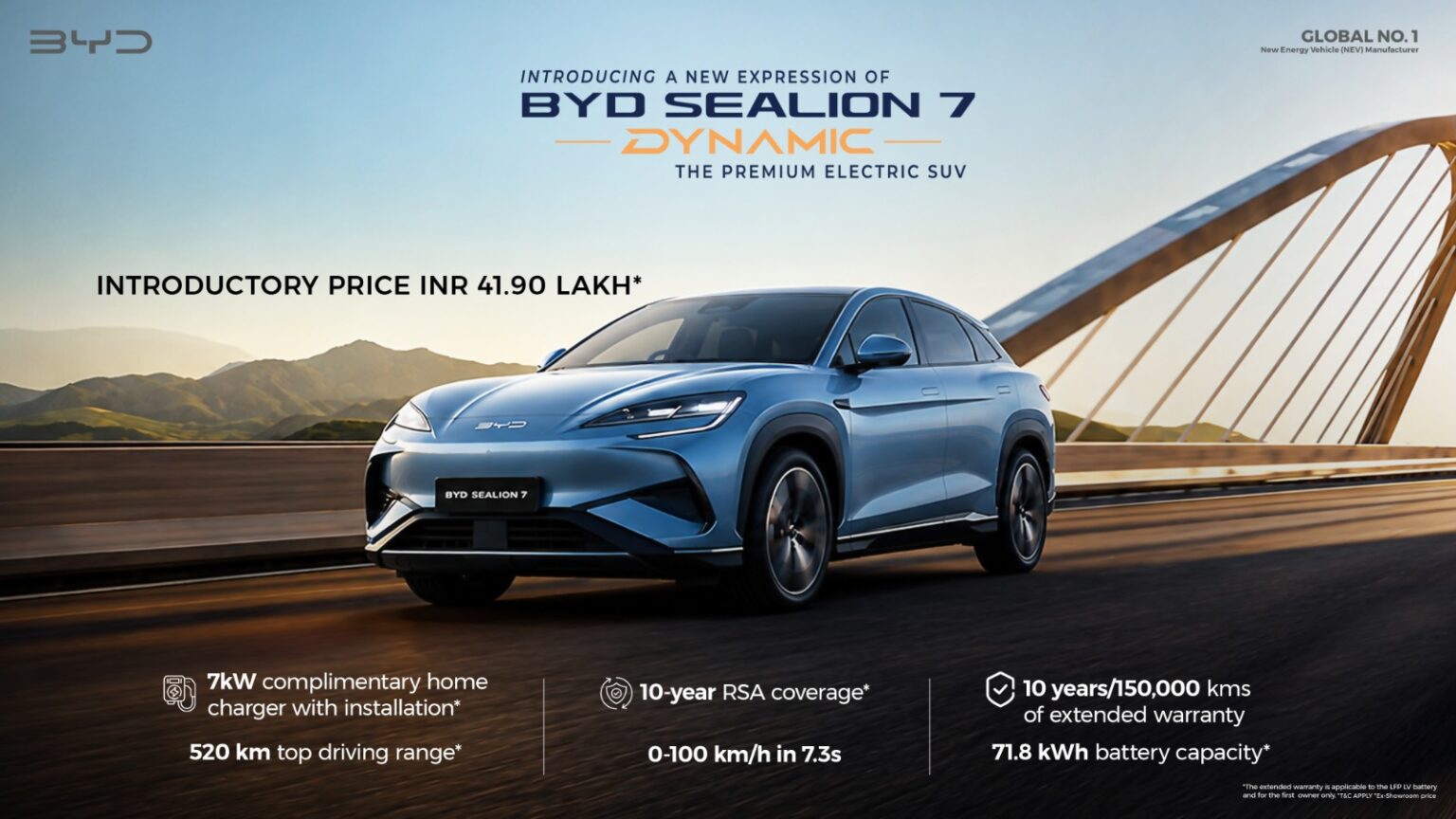 BYD-SEALION-7_Dynamic-Variant-1536x864
