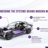 Motoring-India-Magazine-Cover-1200x600px-Yeemak-01-1