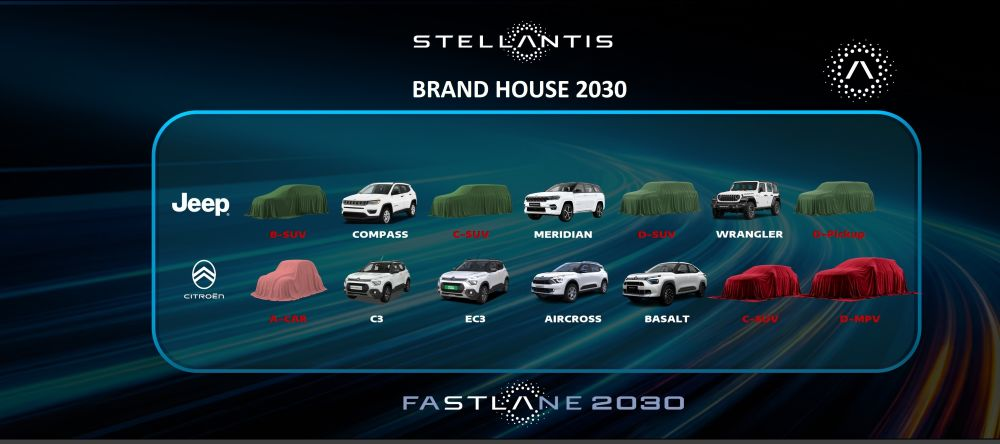 Stellantis-enters-next-phase-of-growth-in-India-with-fresh-commitments-of-_E2_82_B94000-crore_-Jeep_C2_AE-and-Citroen-to-introduce-12-products-under-FaSTLAne-2030-1